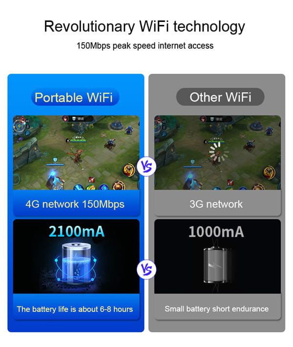 E6-mifi portable (3)