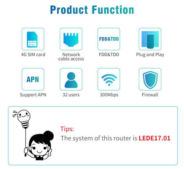 R310best sim router_02