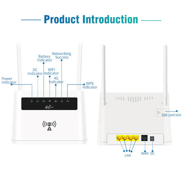 R310best sim router_11